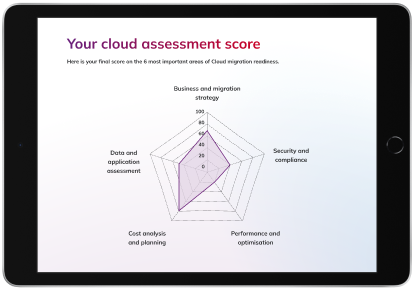 cloud engineering assessment result png